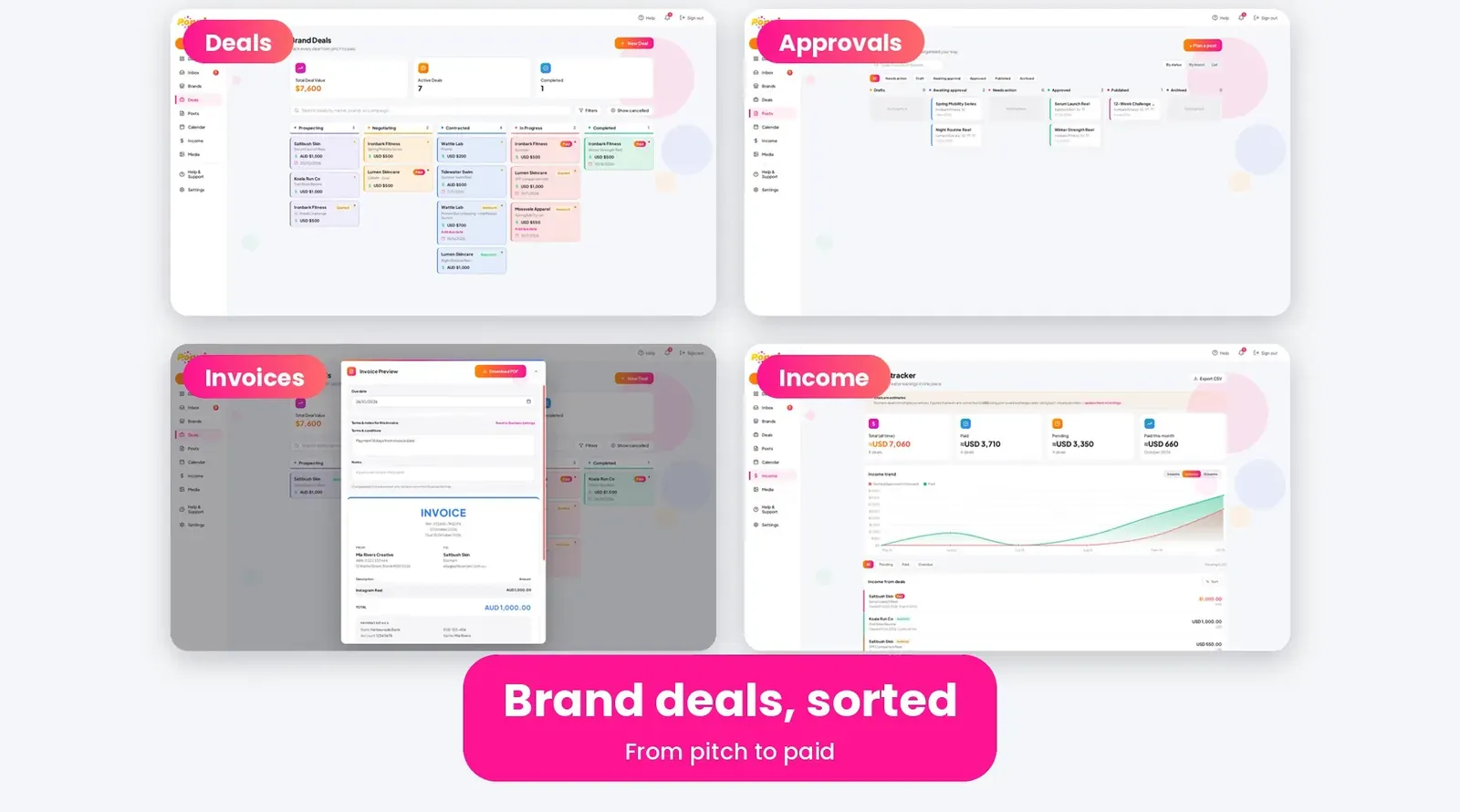 Montage of the Poppi Deals, Approvals, Invoices and Income screens with the caption Brand deals, sorted.